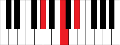 Ab (A flat major chord)
