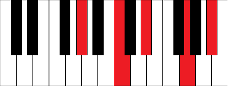 Abmaj9 (A flat major 9th chord)