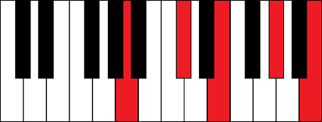 Amaj9 (A major 9th chord)