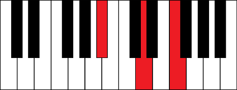 Bb (B flat major chord)