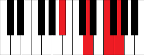 Bb6 (B flat 6th chord)