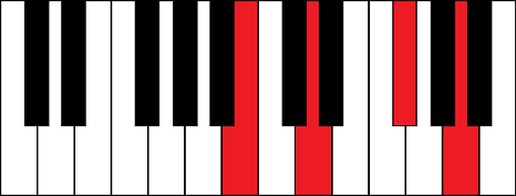 Bm7 (B minor 7th chord)