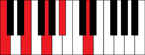 C9 (C 9th chord)
