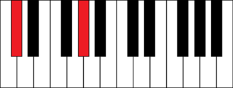 Db5 (D flat 5th chord)