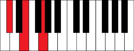 Dbdim (D flat diminished chord)