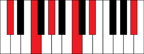 Dbmaj13 (D flat major 13th chord)