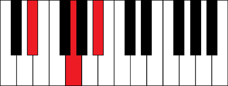 Eb (E flat major chord)