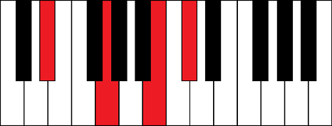 Ebaug7 (E flat augmented 7th chord)