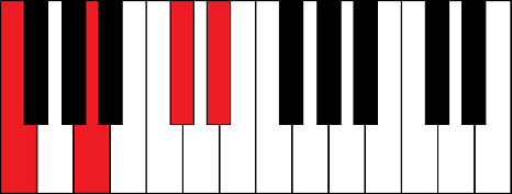 Faug7 (F augmented 7th chord)