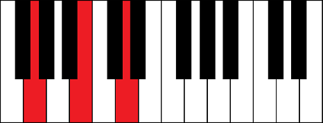 G (G major chord)