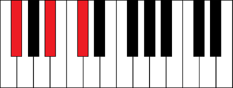 Gb (G flat major chord)