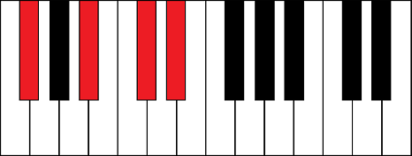 Gb6 (G flat 6th chord)