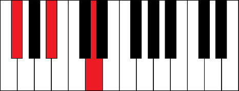 Gbaug (G flat augmented chord)
