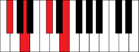 Gbm7 (G flat minor 7th chord)