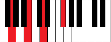Gmaj7 (G major 7th chord)